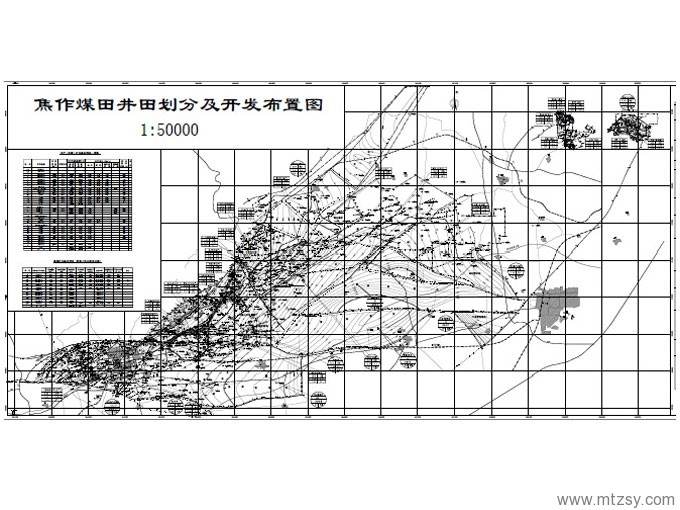 焦作礦區規劃