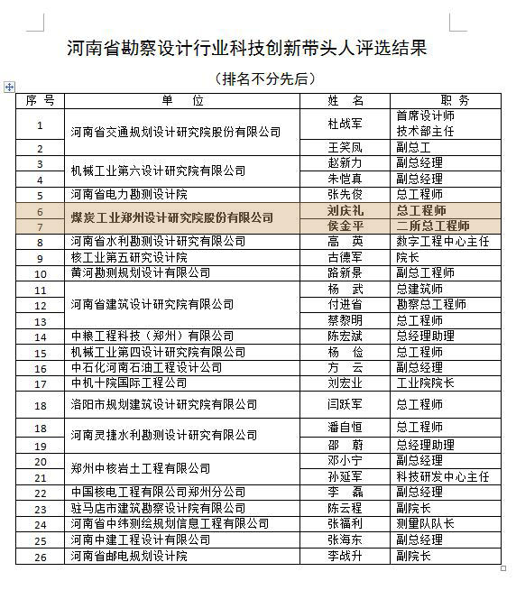 中赟國際工程有限公司
