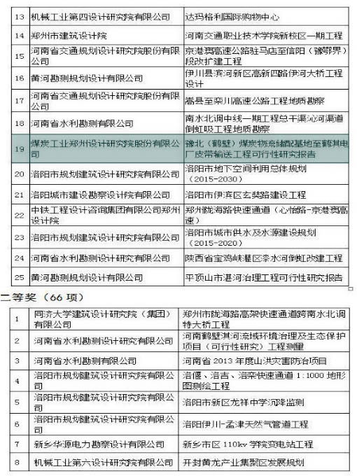 中赟國(guó)際工程有限公司
