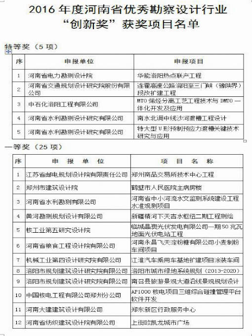 中赟國(guó)際工程有限公司