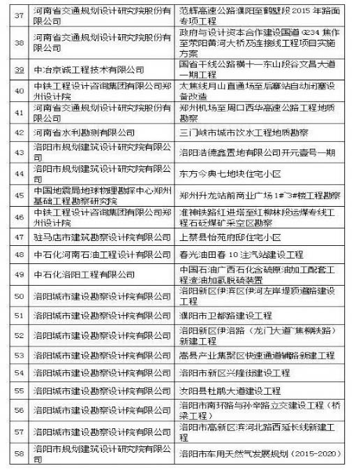 中赟國(guó)際工程有限公司