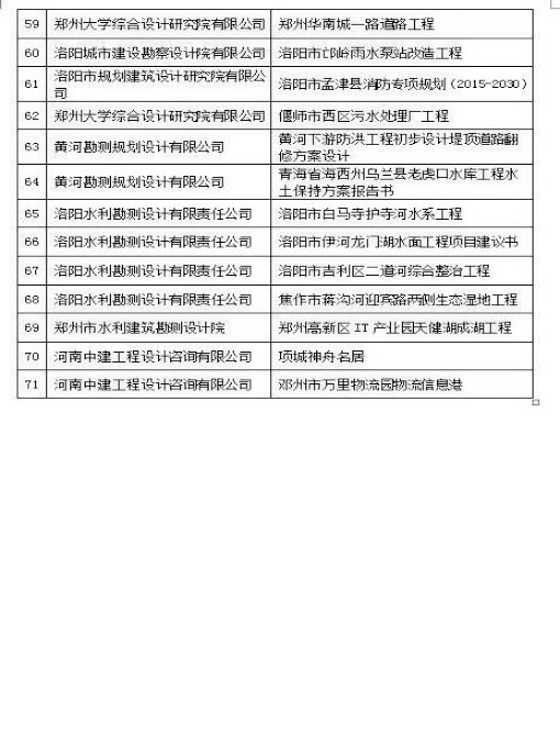 中赟國(guó)際工程有限公司