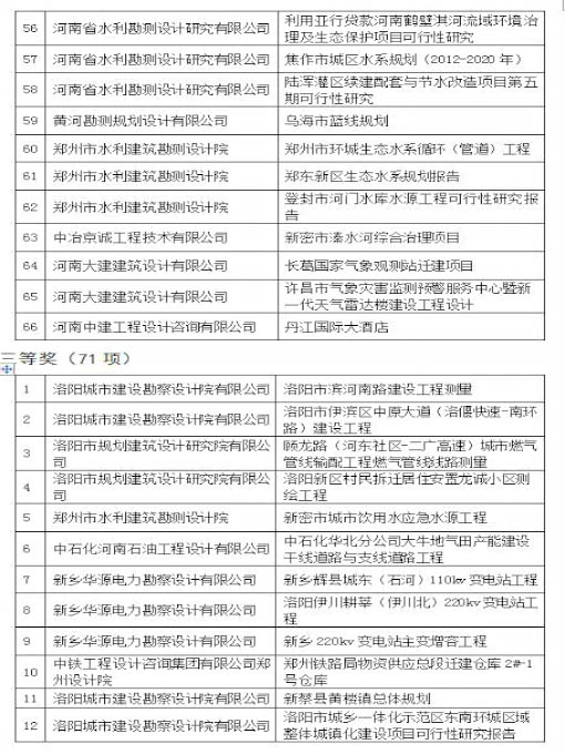 中赟國(guó)際工程有限公司