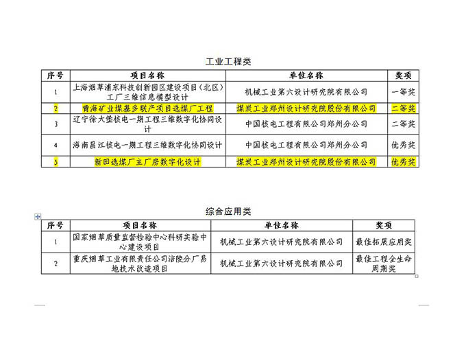 中赟國際工程有限公司