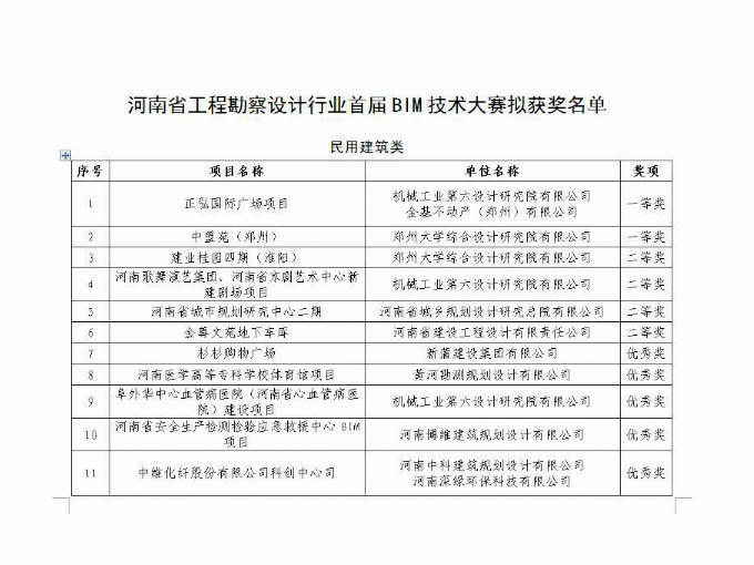 中赟國際工程有限公司
