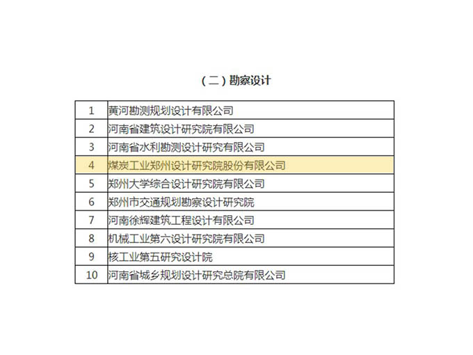 中赟國際工程有限公司