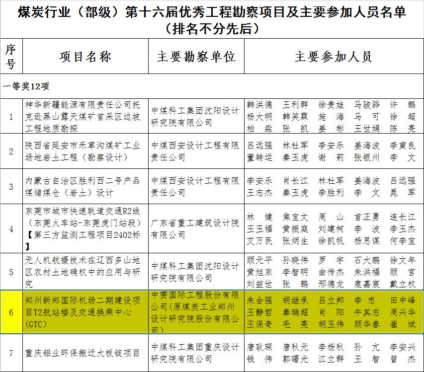 中赟國際工程有限公司