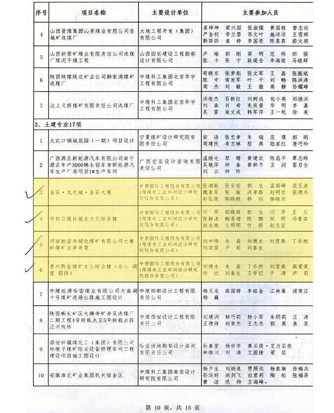 中赟國際工程有限公司