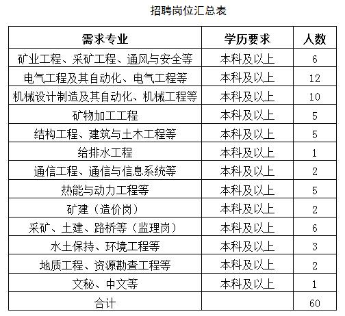 中赟國(guó)際工程有限公司