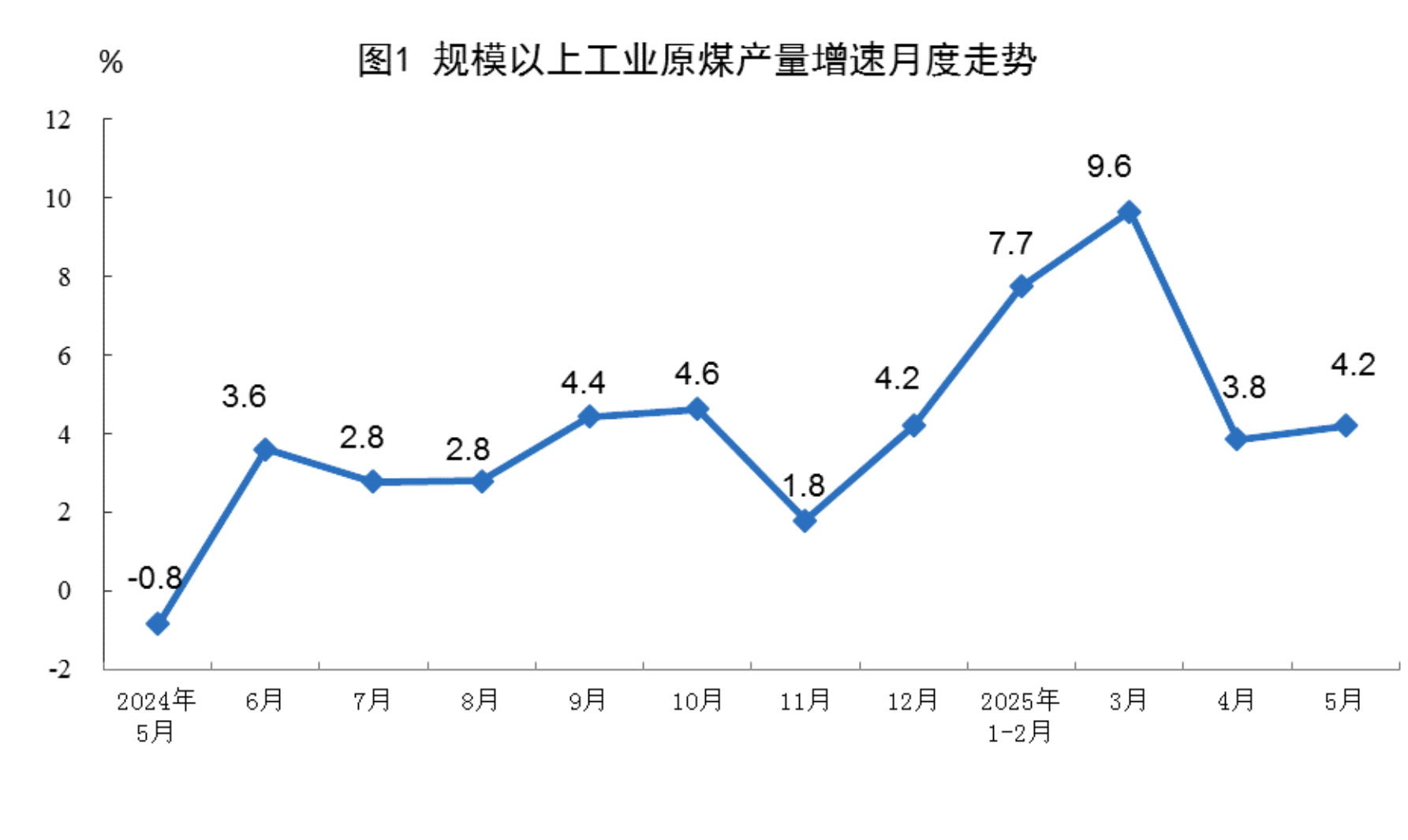 中赟國(guó)際工程有限公司