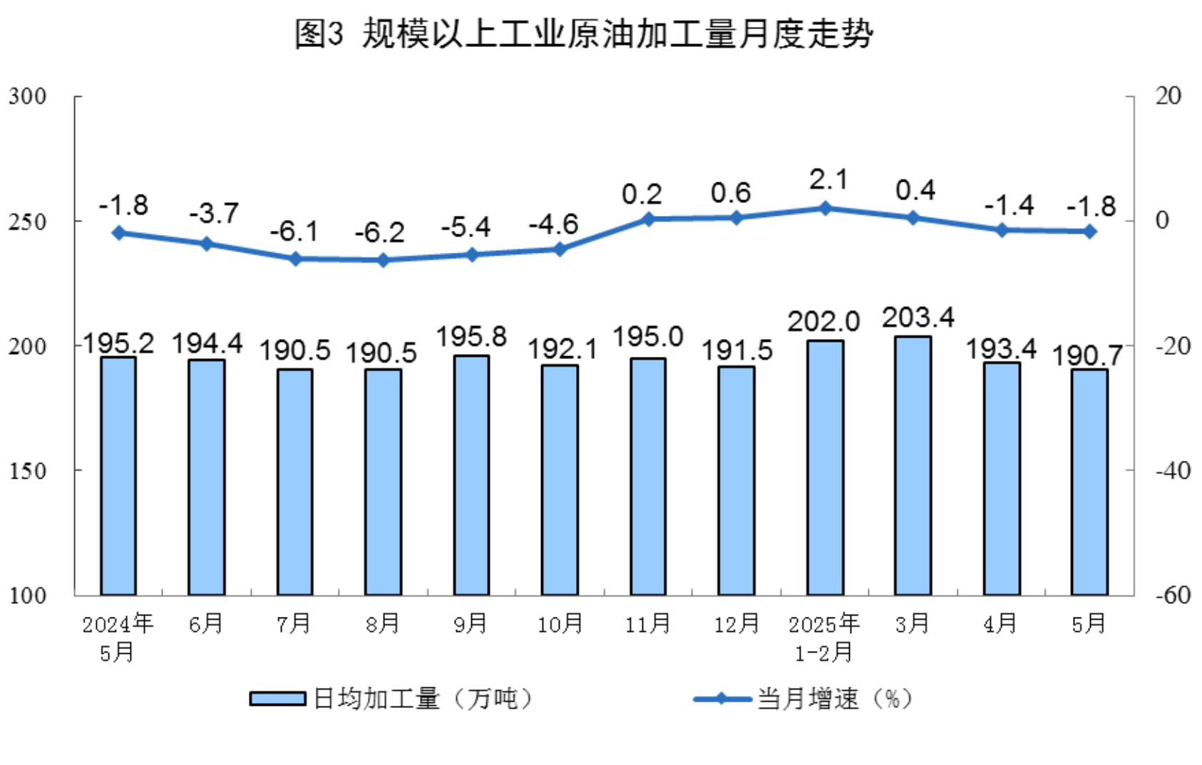 中赟國(guó)際工程有限公司