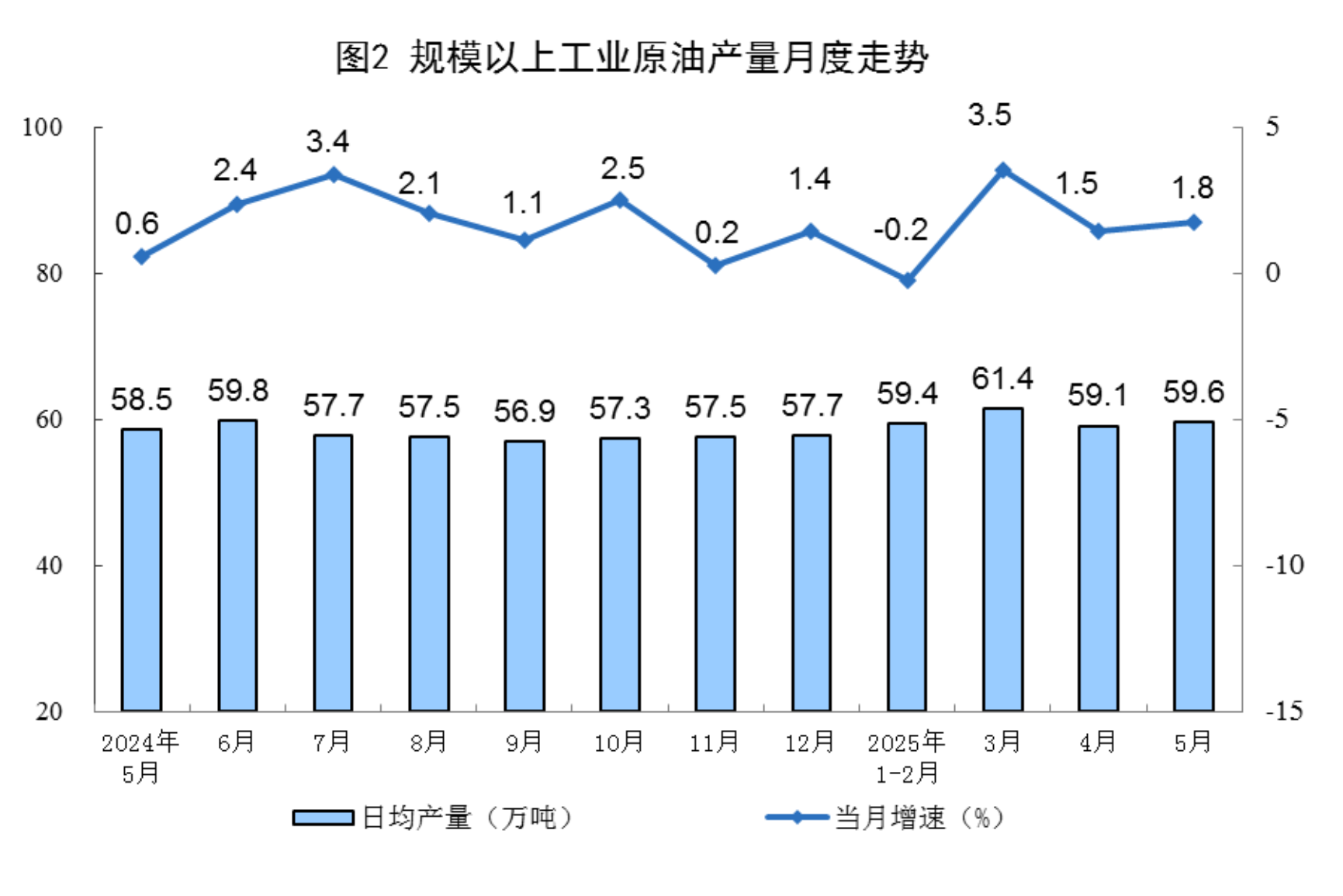 中赟國(guó)際工程有限公司