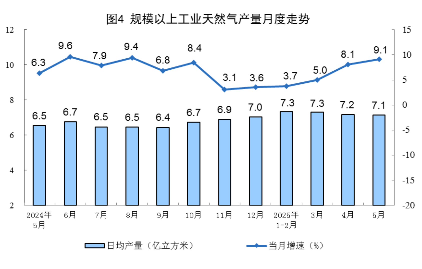 中赟國(guó)際工程有限公司