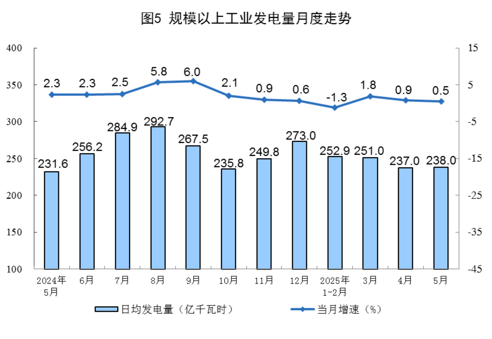 中赟國(guó)際工程有限公司